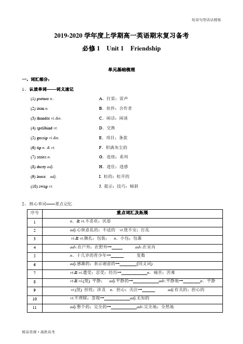 2020学年高一英语期末词汇短语句型语法精讲练Unit 1 Friendship(练习)(学生版)人教版