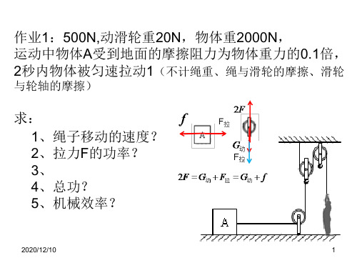 机械效率经典题型PPT教学课件