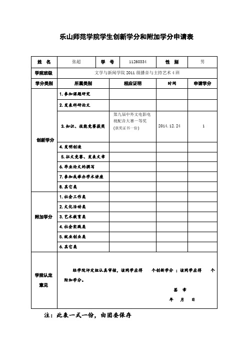 乐山师范学院学生创新学分和附加学分(新)申请表