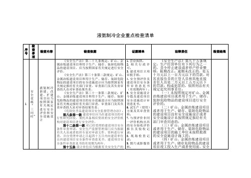 液氨制冷企业重点检查清单检查表