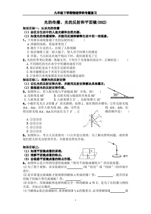 光的传播、光的反射和平面镜(002)