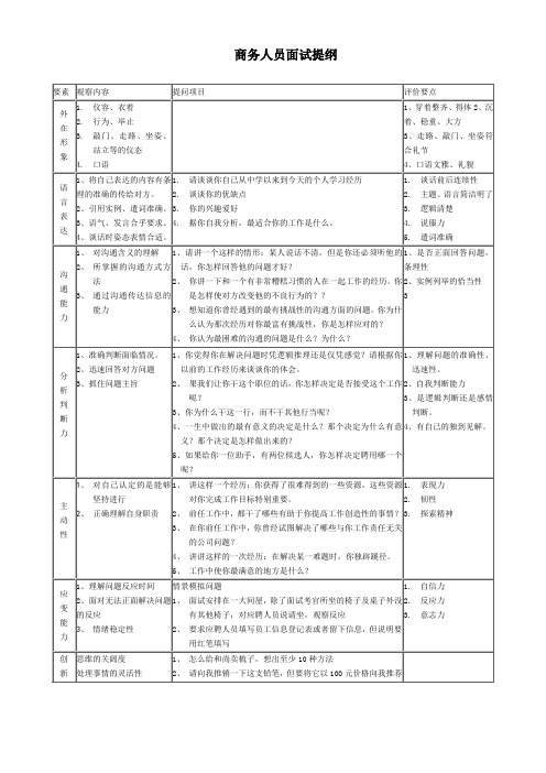 商务人员面试提纲