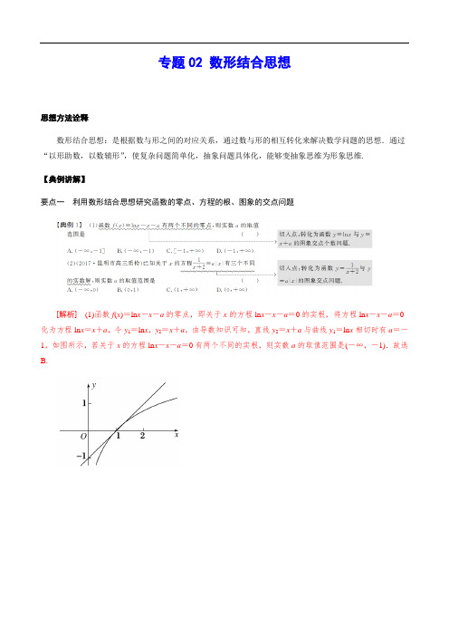 专题02 数形结合思想(解析版)