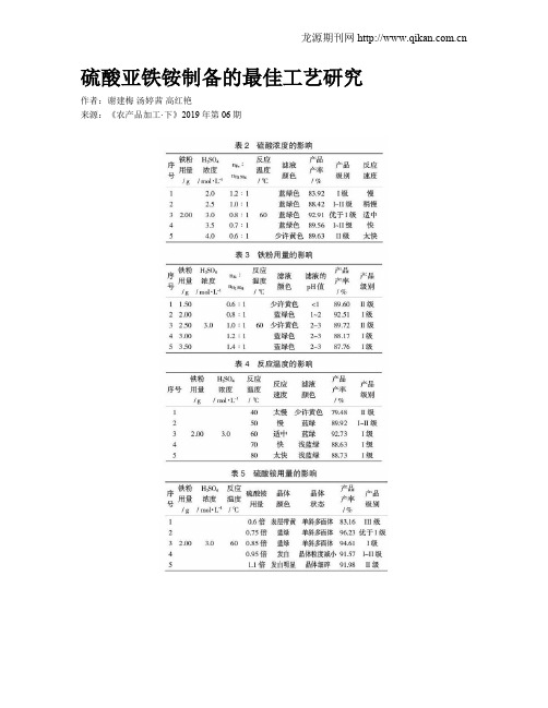 硫酸亚铁铵制备的最佳工艺研究