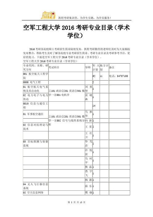 空军工程大学2016考研专业目录(学术学位)