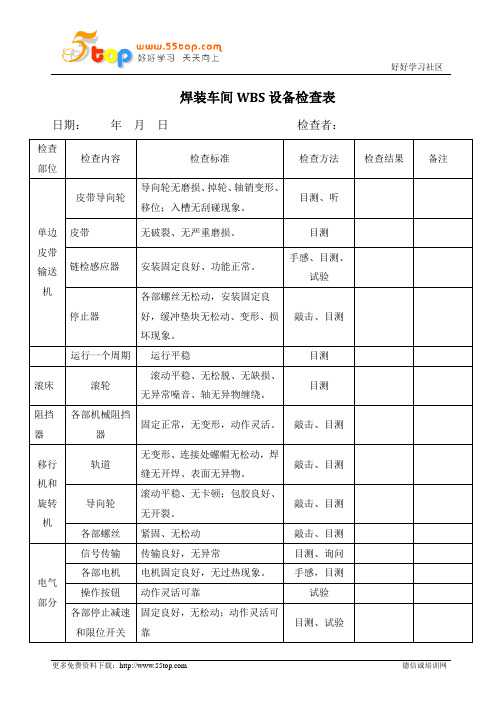 焊装车间WBS设备检查表