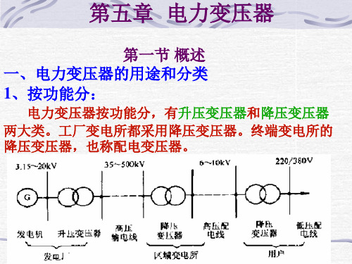 电力变压器