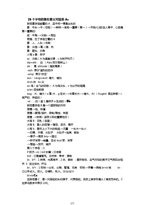 26个字母的象形意义对照表