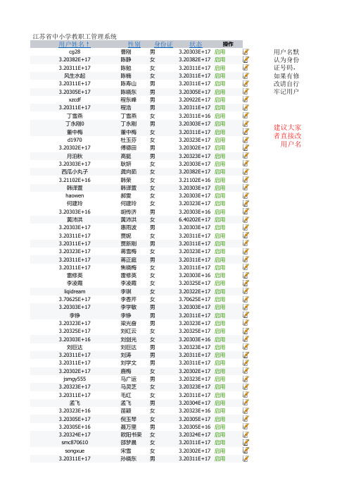 江苏省中小学教职工管理系统