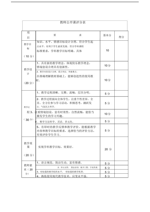 教师公开课评分表.doc