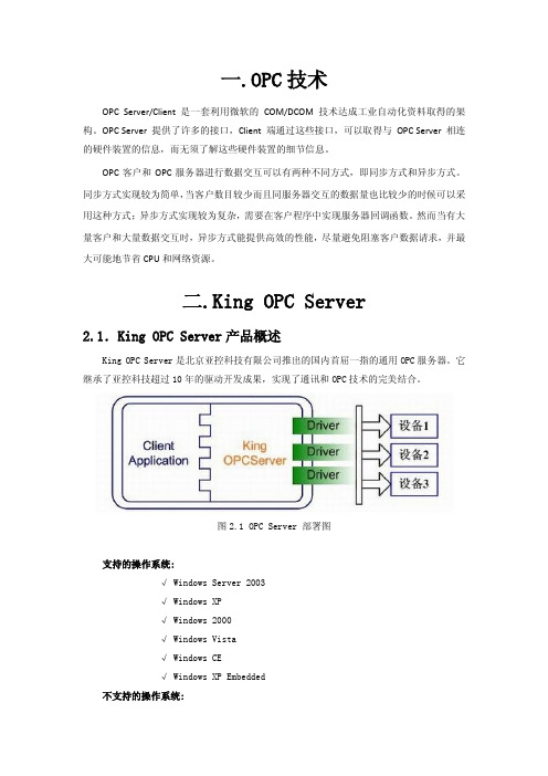 OPC Server