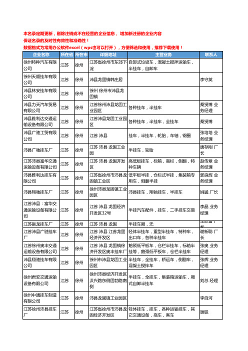 2020新版江苏省挂车工商企业公司名录名单黄页大全91家