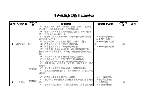 火力发电厂生产现场典型作业风险辨识