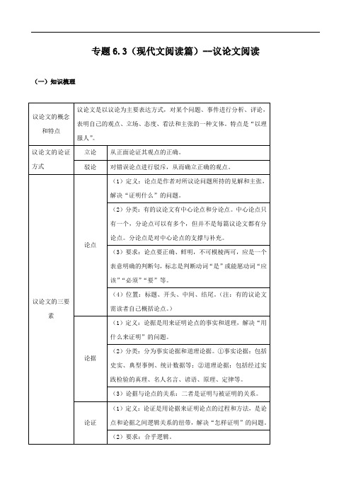 初中语文中考复习 专题6 3(现代文阅读篇)--议论文阅读