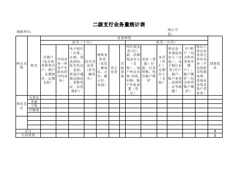 业务量考核清算表