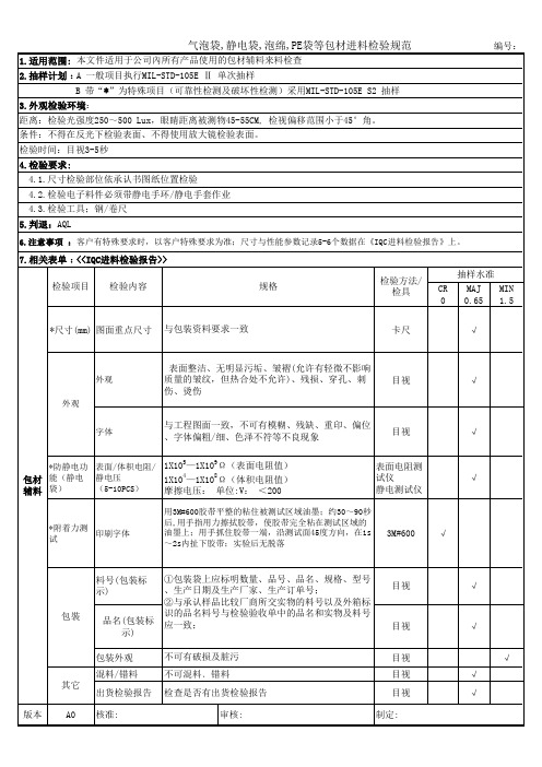 气泡袋,静电袋,泡绵,PE袋检验规范