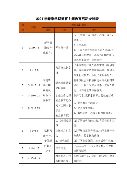 2024年春季学期德育主题教育活动安排表