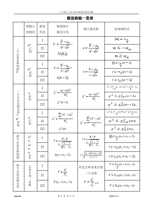 假设检验表-leycon