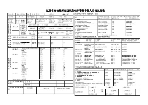 江苏省高校教师高级职务任职资格申报人员情况简表