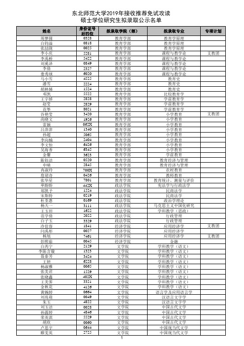 东北师范大学接收推荐免试攻读硕士学位研究生拟录