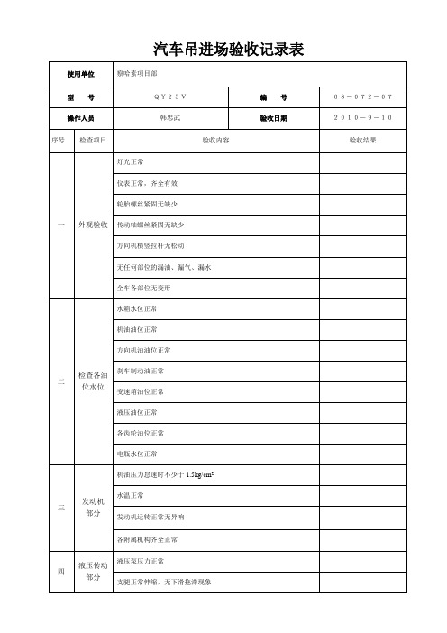 汽车吊验收记录