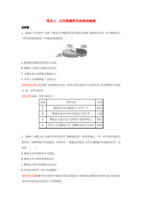 2017_2018学年高中历史考点2古代希腊罗马的政治制度含2013年高考试题人民版