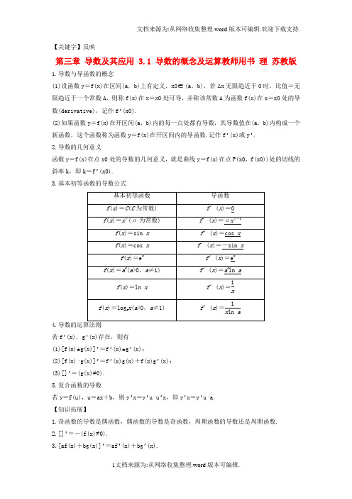 【反映】江苏专用2020版高考数学大一轮复习第三章导数及其应用31导数的概念及运算教师用书理苏教版