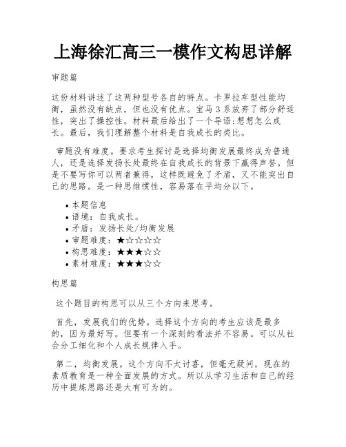 上海徐汇高三一模作文构思详解