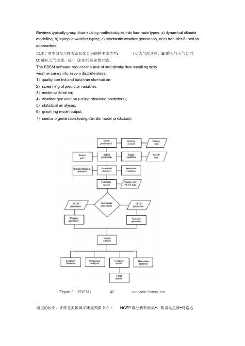 SDSM降尺度模型中文操作手册范本