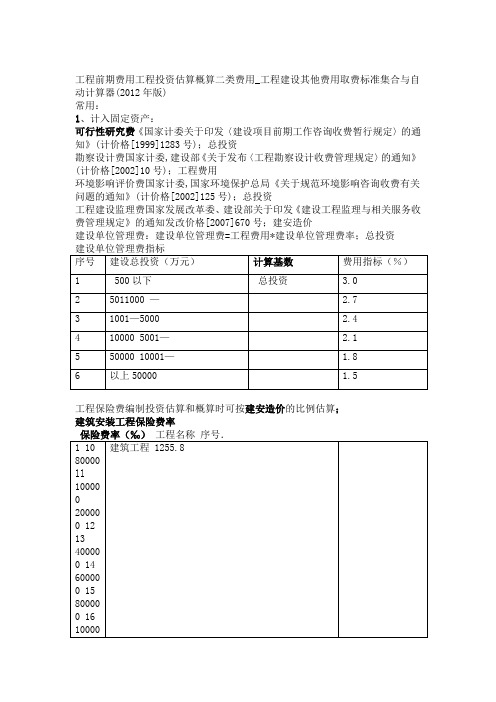 工程前期费用工程投资估算 概算 二类费用工程建设其他费用取费标准集合与自动计算器版