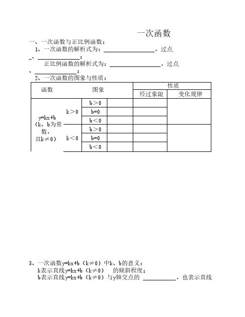 一次函数