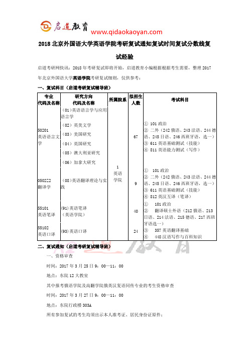 2018北京外国语大学英语学院考研复试通知复试时间复试分数线复试经验