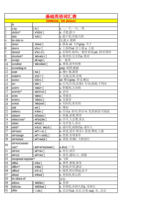 2300基础词汇表(中学词汇)