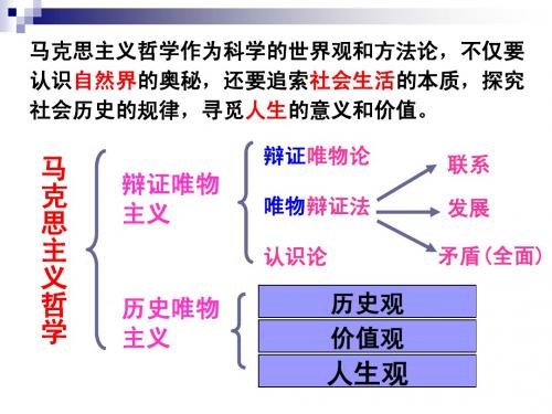 社会发展的规律