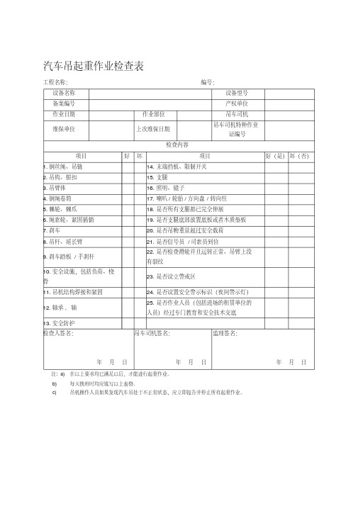 汽车吊起重作业检查表