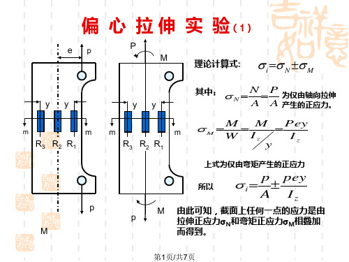 偏心拉伸实验