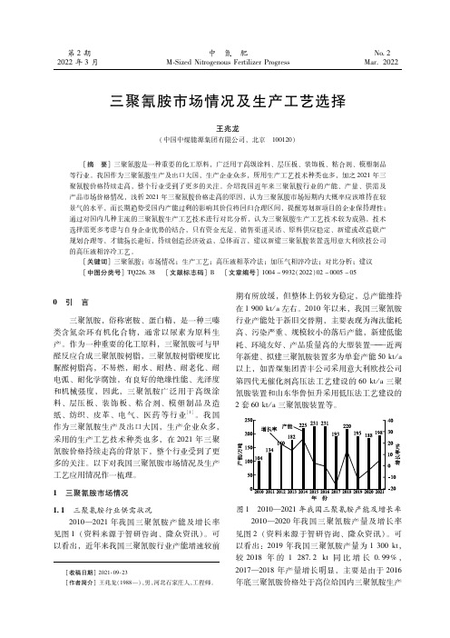 三聚氰胺市场情况及生产工艺选择