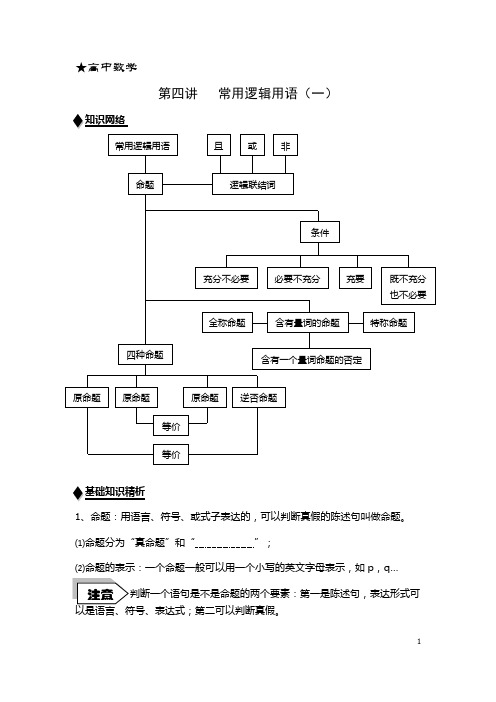 第四讲     常用逻辑用语(一和二)