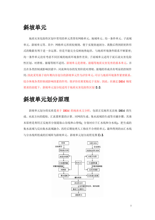 ArcGIS提取斜坡单元步骤详解