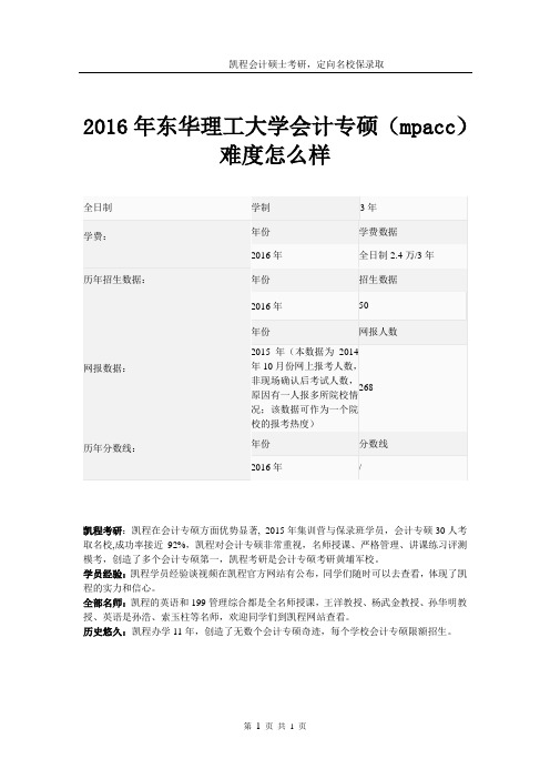 2016年东华理工大学会计专硕(mpacc)难易程度怎么样