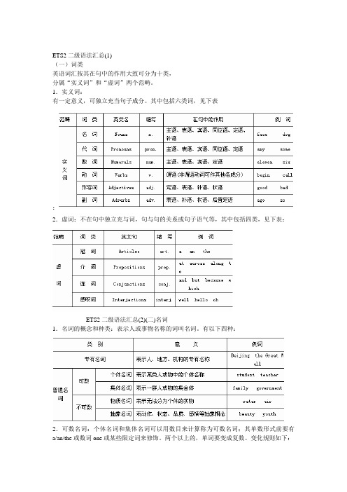 ETS2二级语法汇总