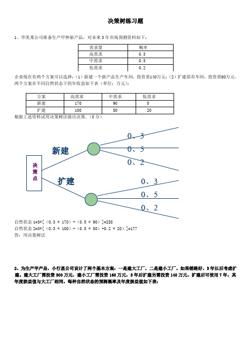 决策树练习题