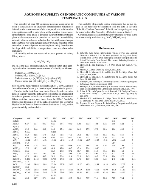 AQUEOUS SOLUBILITY OF INORGANIC COMPOUNDS AT VARIOUS TEMPERATURES