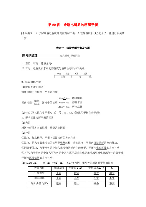 2019版高考化学一轮复习 第八章 水溶液中的离子平衡 第29讲 难溶电解质的溶解平衡学案