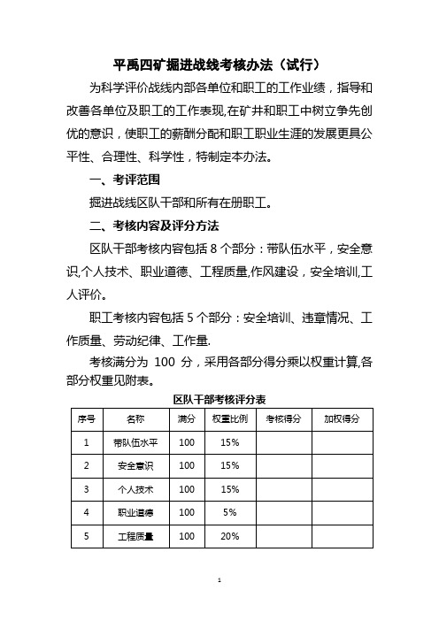 煤矿员工考核办法(试行)