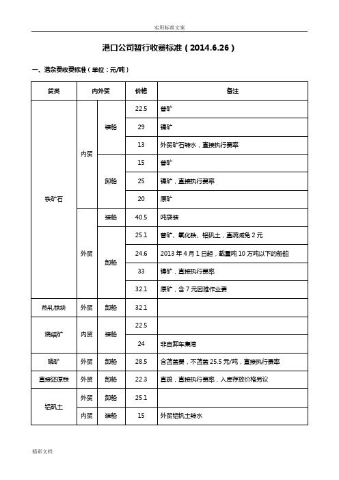 港口公司收费实用实用标准