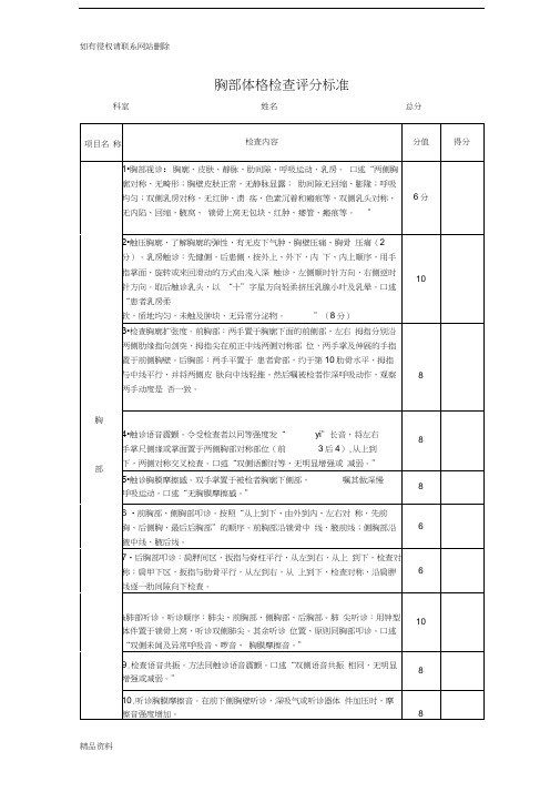 胸部体格检查讲课稿