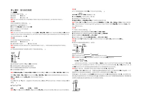 2021-2022学年高一化学鲁科版必修1同步训练：3.2.2 氨与铵态氮肥 Word版含解析