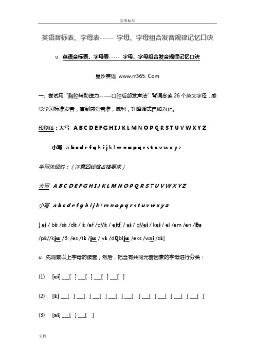 字母、字母组合发音规律记忆口诀