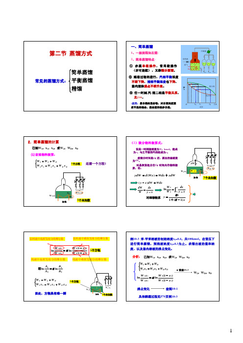 第二节蒸馏方式